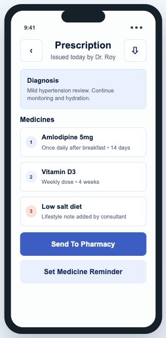 Prescription screen