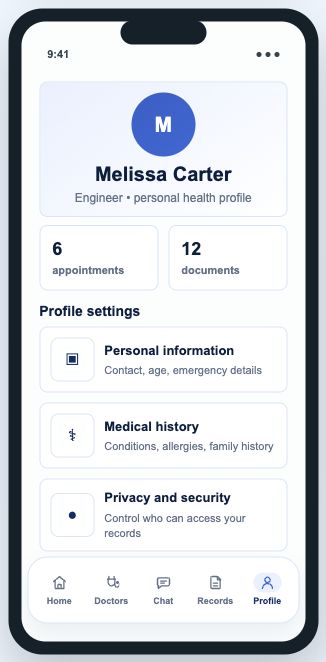 Patient profile screen